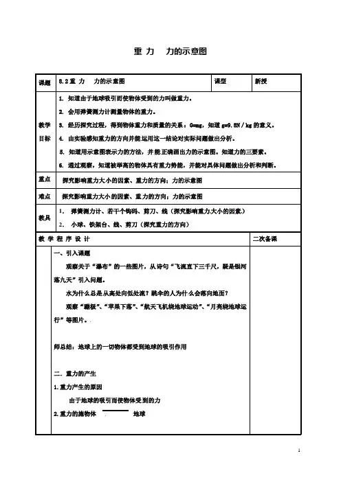 八下物理8.2重力力的示意图教案苏科版