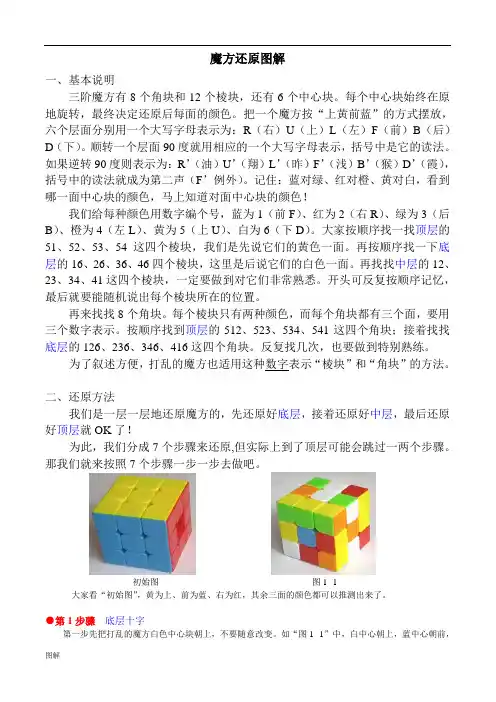 魔方还原图解