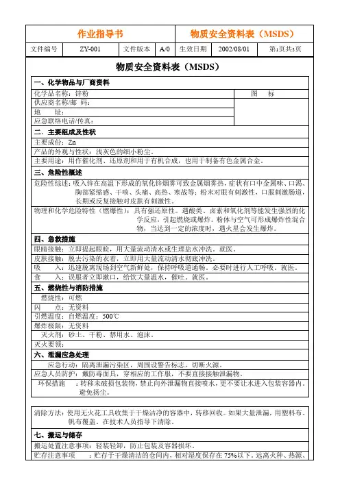 MSDS-锌粉