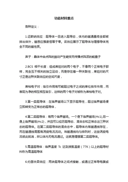 功能材料重点