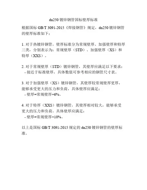 dn250镀锌钢管国标壁厚标准