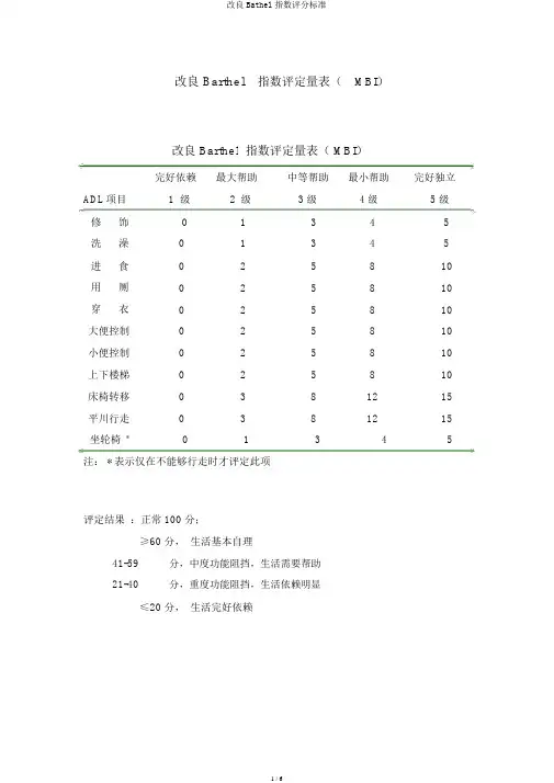 改良Bathel指数评分标准