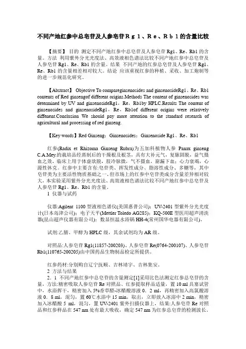 不同产地红参中总皂苷及人参皂苷Rg1、Re、Rb1的含量比较