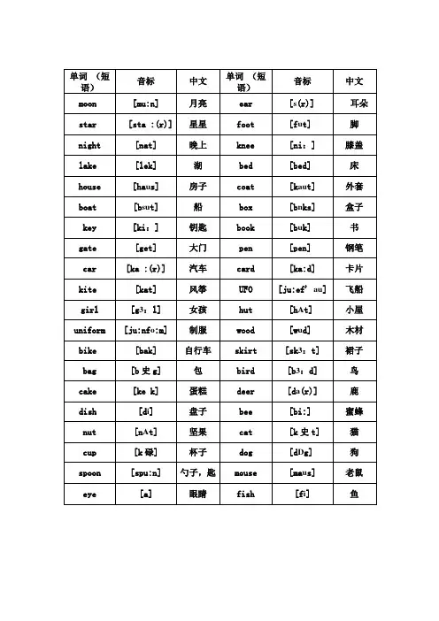 北京版小学英语1至6年级词汇带音标