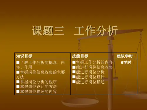 人力资源管理案例引导教程 课题3 工作分析.ppt
