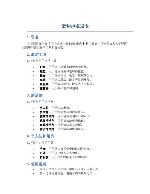 保洁材料汇总表