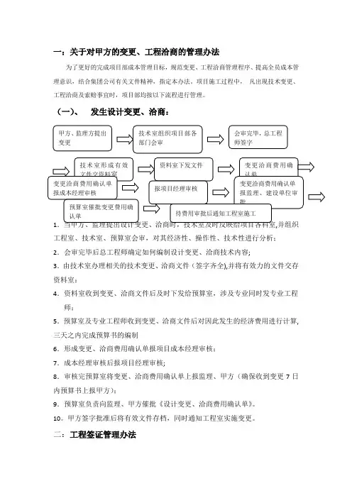 变更签证洽商管理办法