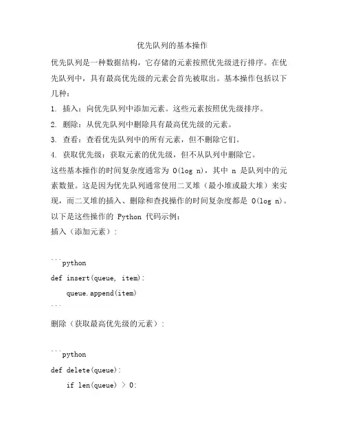 优先队列的基本操作