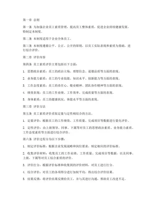企业员工素质评价管理制度