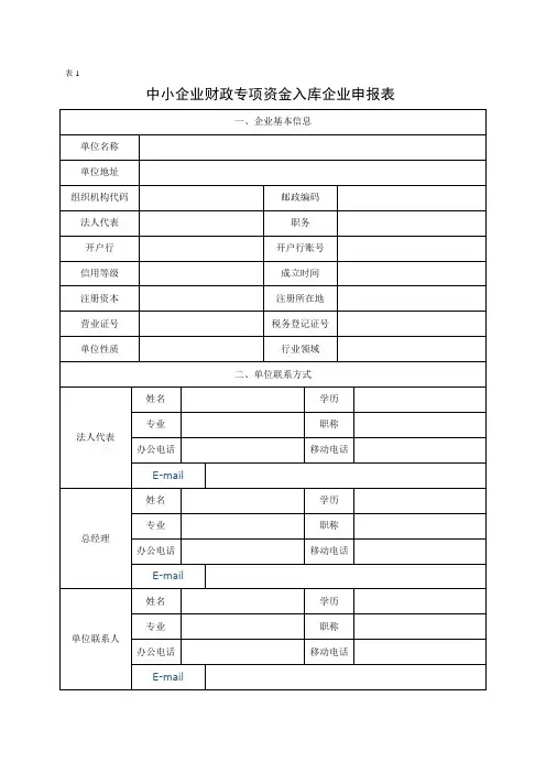 中小企业财政专项资金入库企业申报表