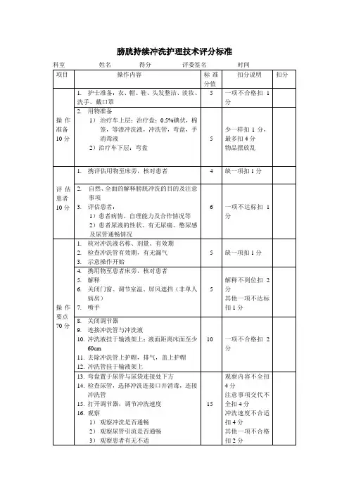 膀胱持续冲洗护理技术
