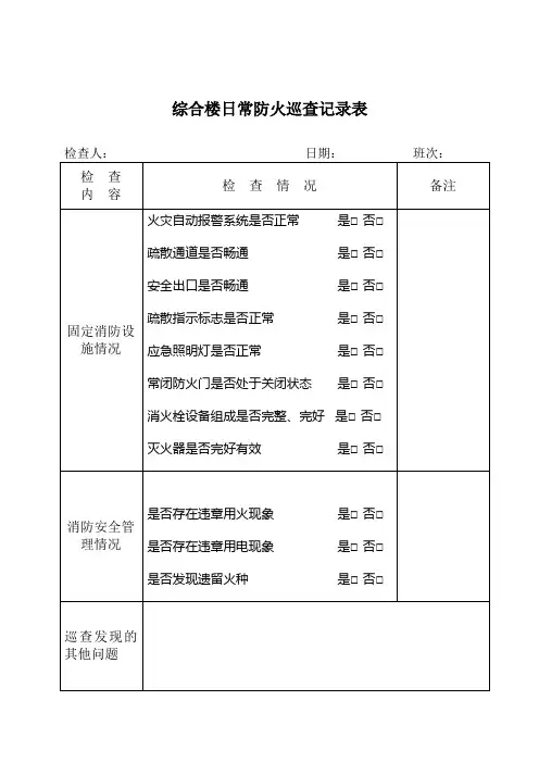 建筑防火巡查记录表(每日)