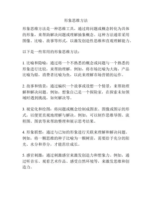 形象思维方法