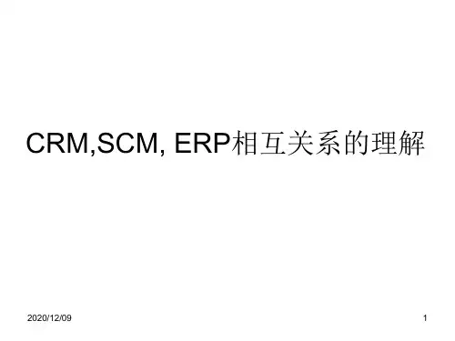 CRM,ERP,SCM, 相互关系的理解PPT教学课件