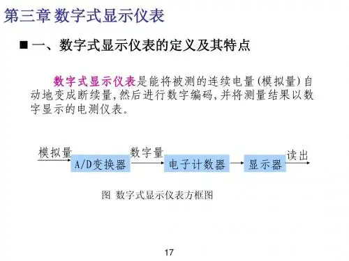数字显示仪表第3章 数字基础