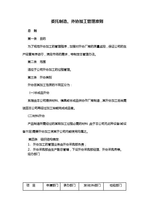 外协件检验制度