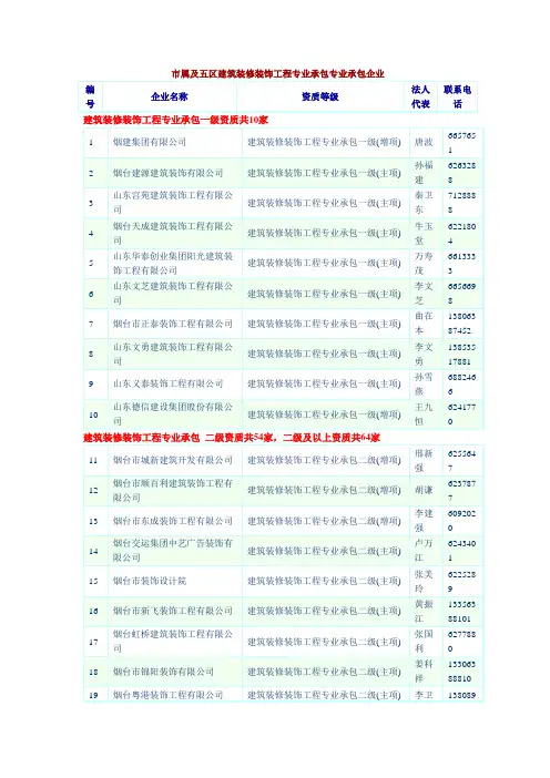 烟台市建筑装饰企业名录