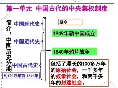 中国古代的中央集权制度汇编(PPT47页)