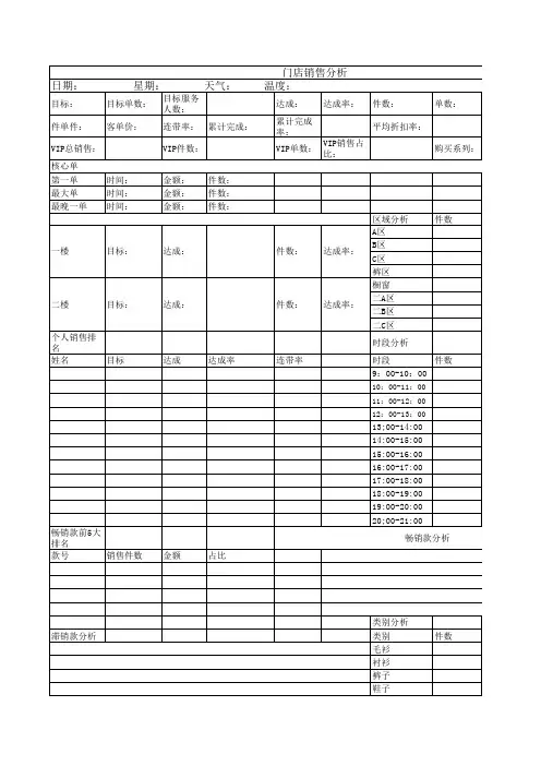 销售数据分析表