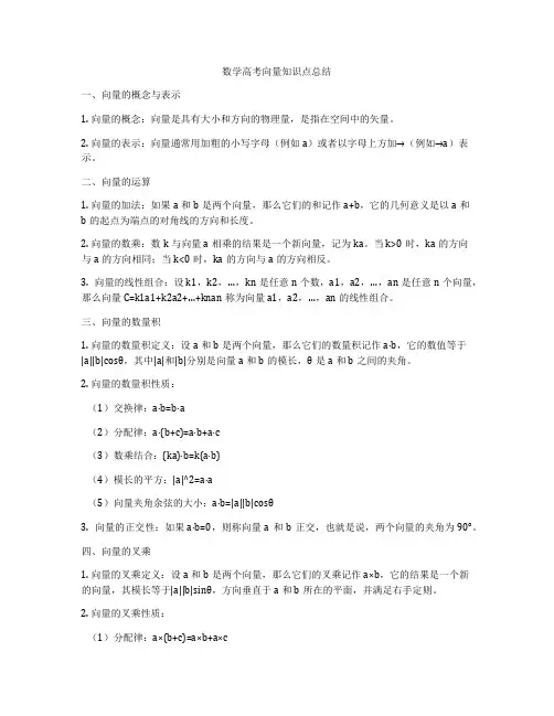 数学高考向量知识点总结