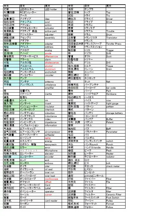 専门用语1