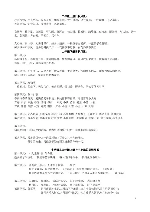 小学语文人教版一至六年级日积月累
