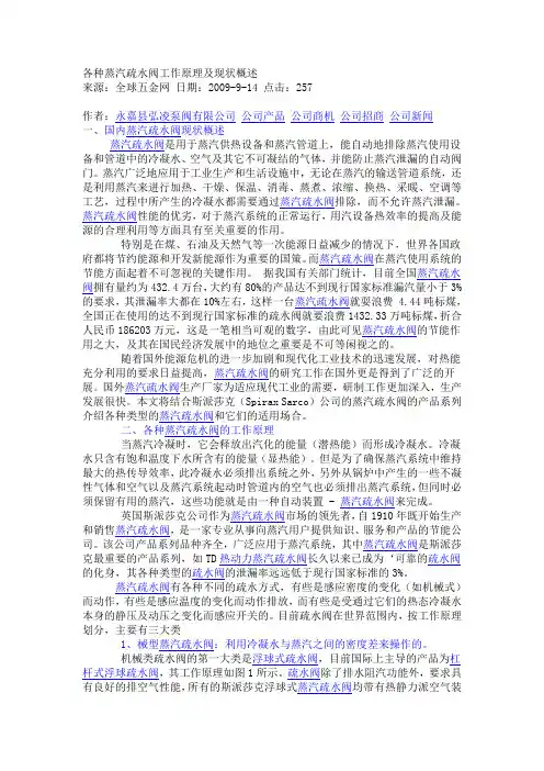 疏水阀大全