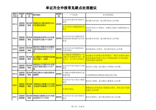 出口退税常见预审疑点处理建议