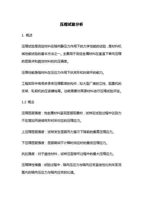 压缩试验分析