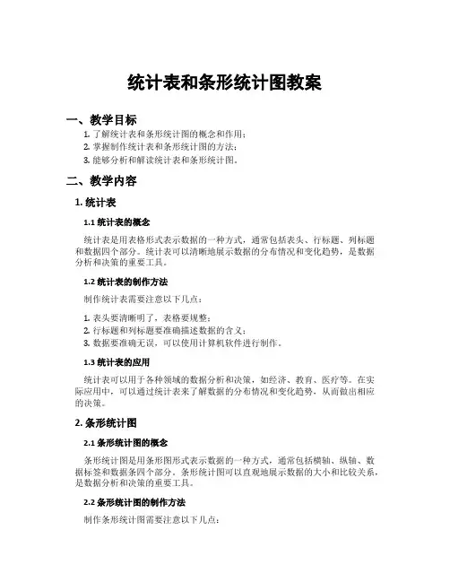 统计表和条形统计图教案