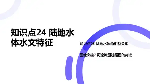 2025届高考地理教学课件：地球上的水-陆地水体及其相互关系