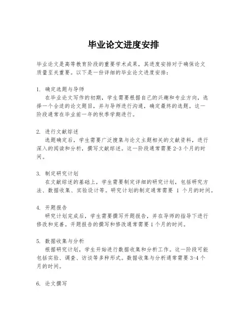 毕业论文进度安排