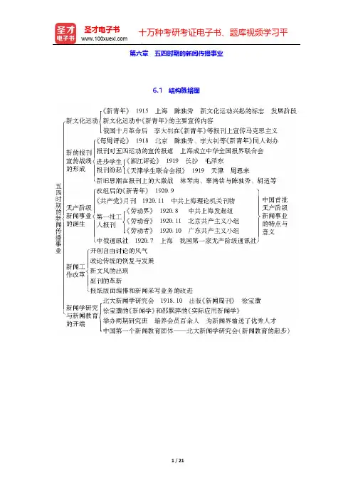 方汉奇《中国新闻传播史》(第3版)-第六章 五四时期的新闻传播事业【圣才出品】
