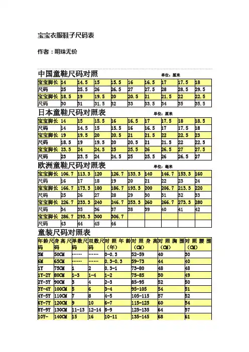宝宝衣服鞋子尺码表