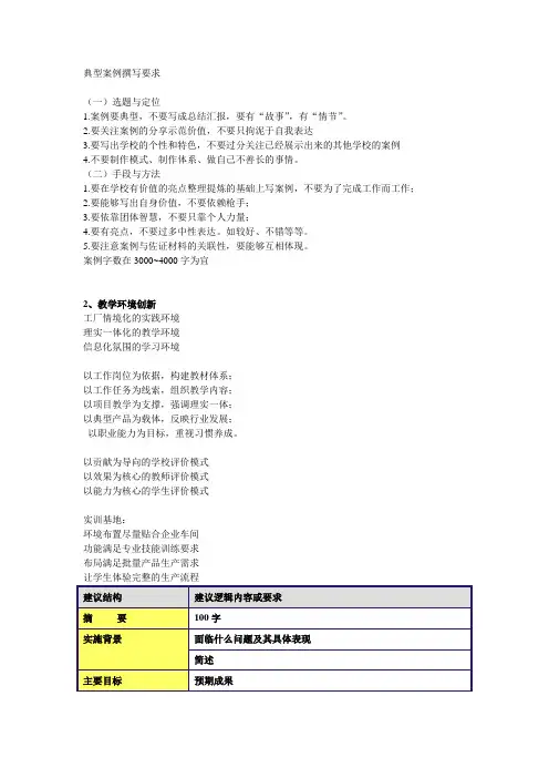 典型案例撰写要求