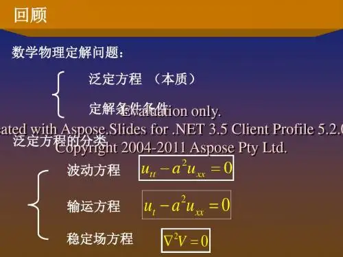 梁昆淼数学物理方法