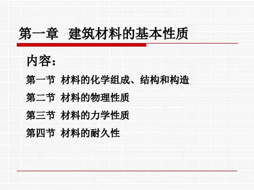 一建筑材料的基本性质PPT课件