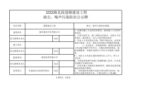 市政道路工程扬尘、噪声污染防治公示牌