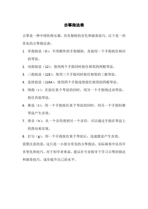 古筝指法表