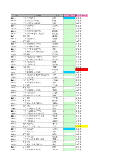 2014年广西高校教师资格考试