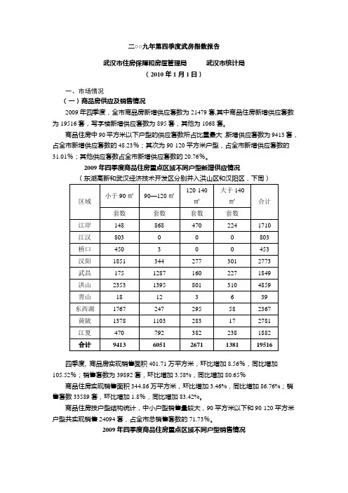2009年第四季度武房指数报告