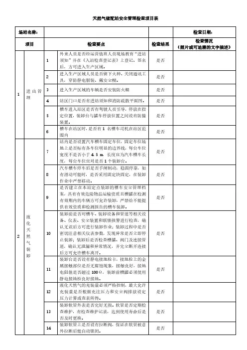 天然气储配站安全管理检查项目表