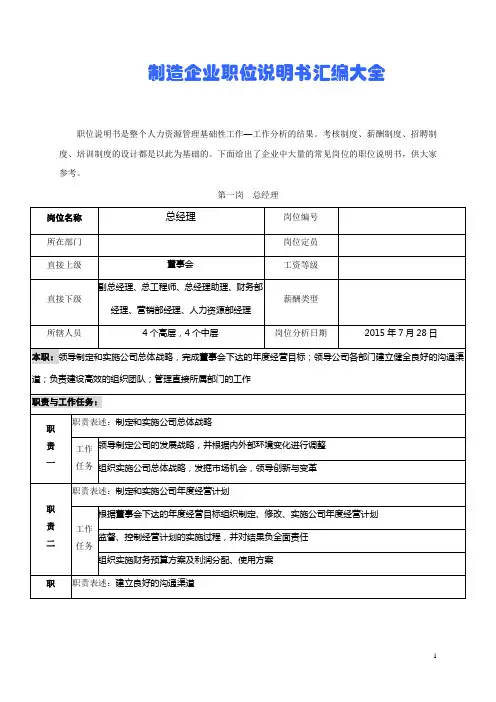制造企业职位说明书汇编大全
