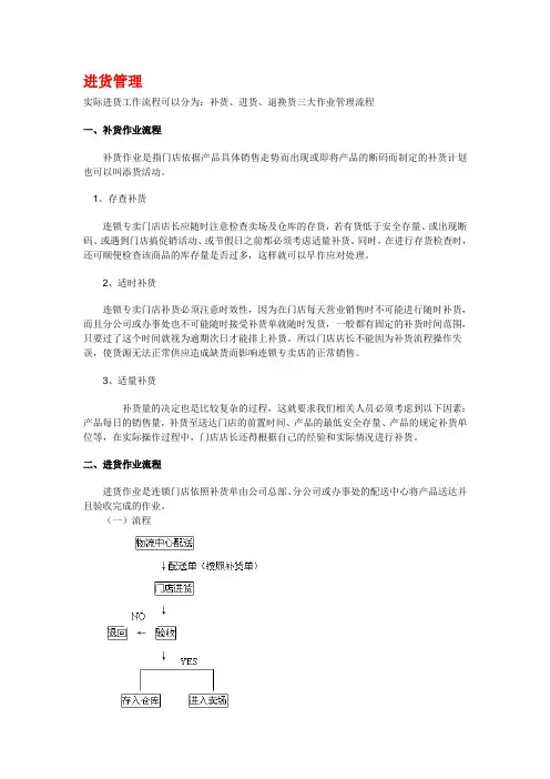 进销存管理