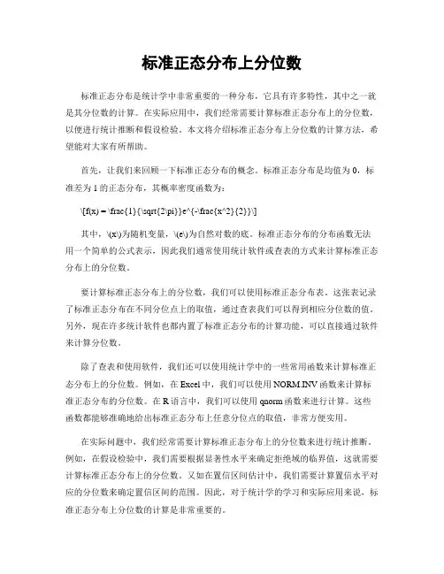 标准正态分布上分位数