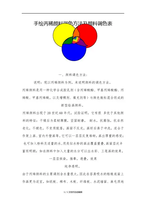 手绘丙稀颜料调色方法及颜料调色表
