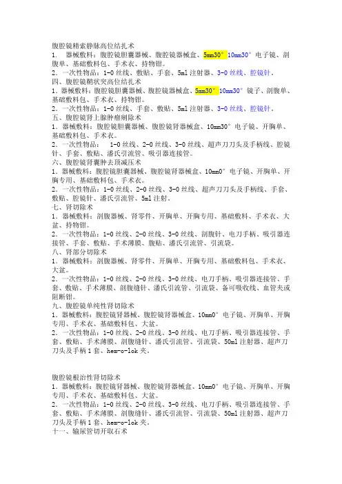 泌尿外科修改