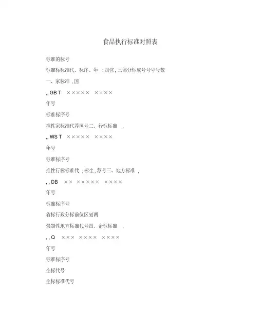 食品执行标准对照表