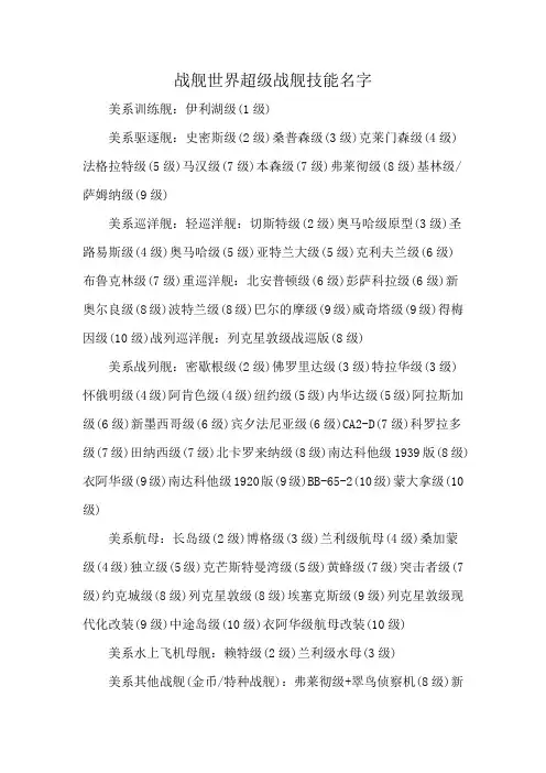 战舰世界超级战舰技能名字