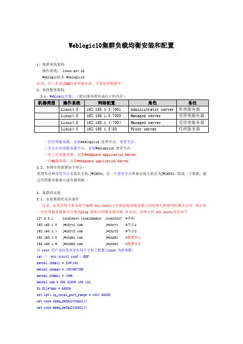 linux安装weblogic10集群